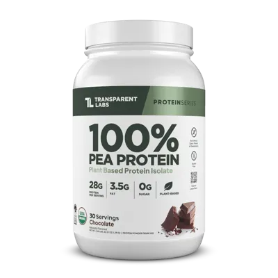 Pea Protein Isolate