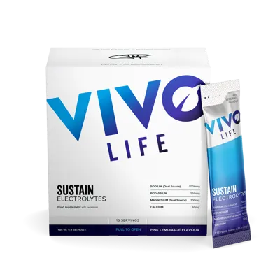 Sustain Electrolytes (Coming Soon) - 15 Servings