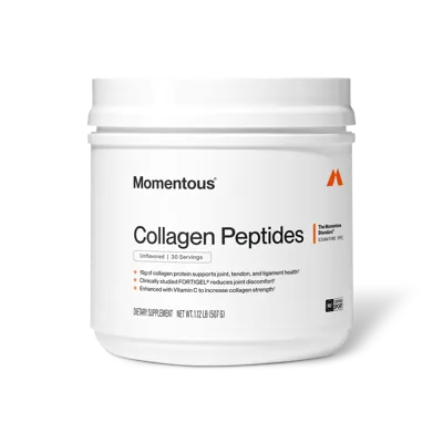 Collagen Peptides